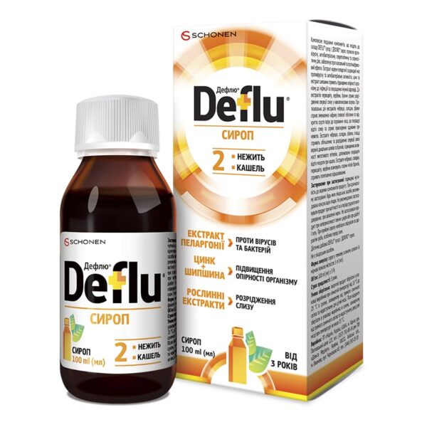Buy Deflu Injection 20ml Online
